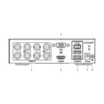 Hikvision DS-E08HGHI-D 08 Channel 1080p Lite eSSD DVR - Image 3