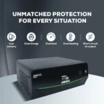 Luminous Zelio S-1150 900VA Pure Sine Wave Inverter IPS - Image 2