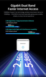 COMFAST AX1500 WiFi 6 Dual Band Mesh Router (CF-WR653AX) - Image 4