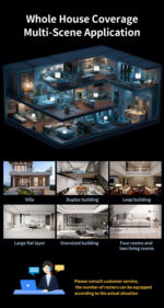 COMFAST AX1500 WiFi 6 Dual Band Mesh Router (CF-WR653AX) - Image 5